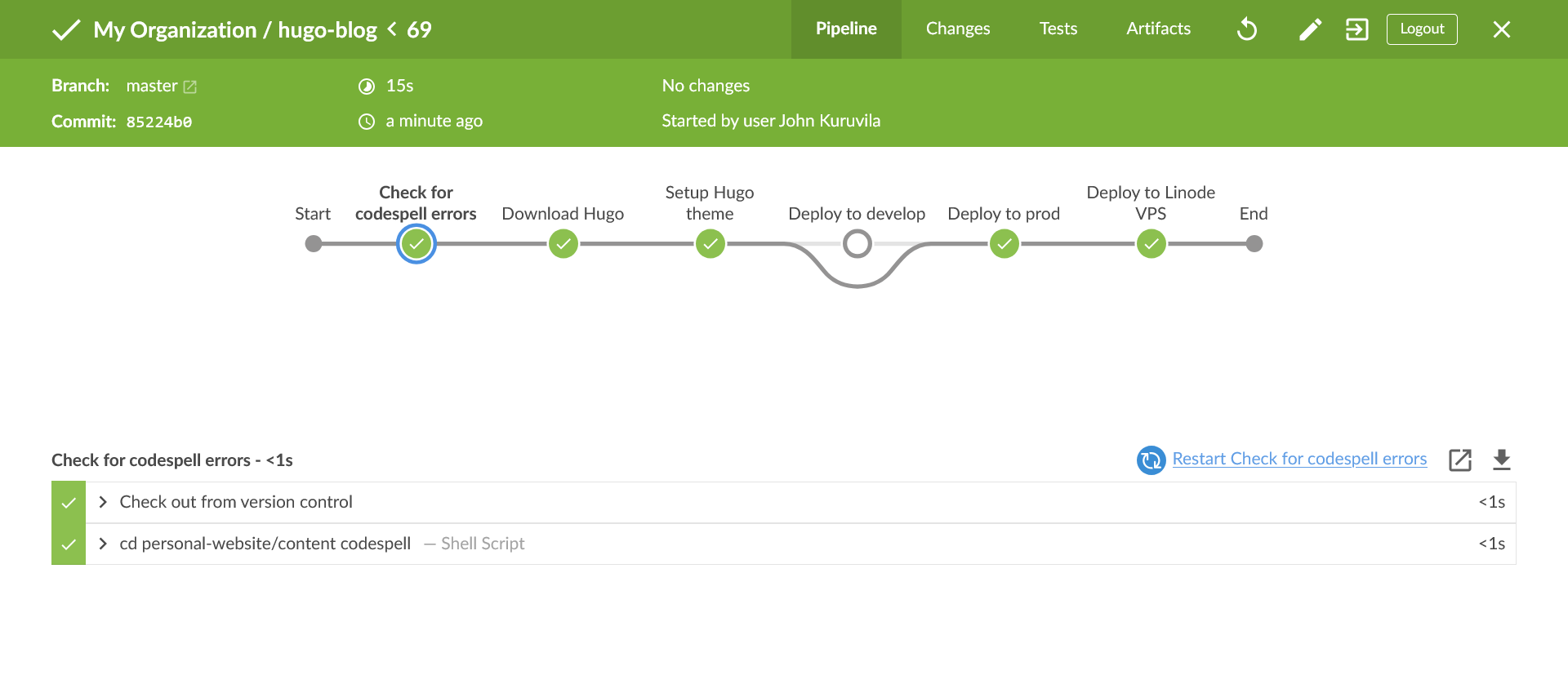 failover-ci-cd-pipeline-final