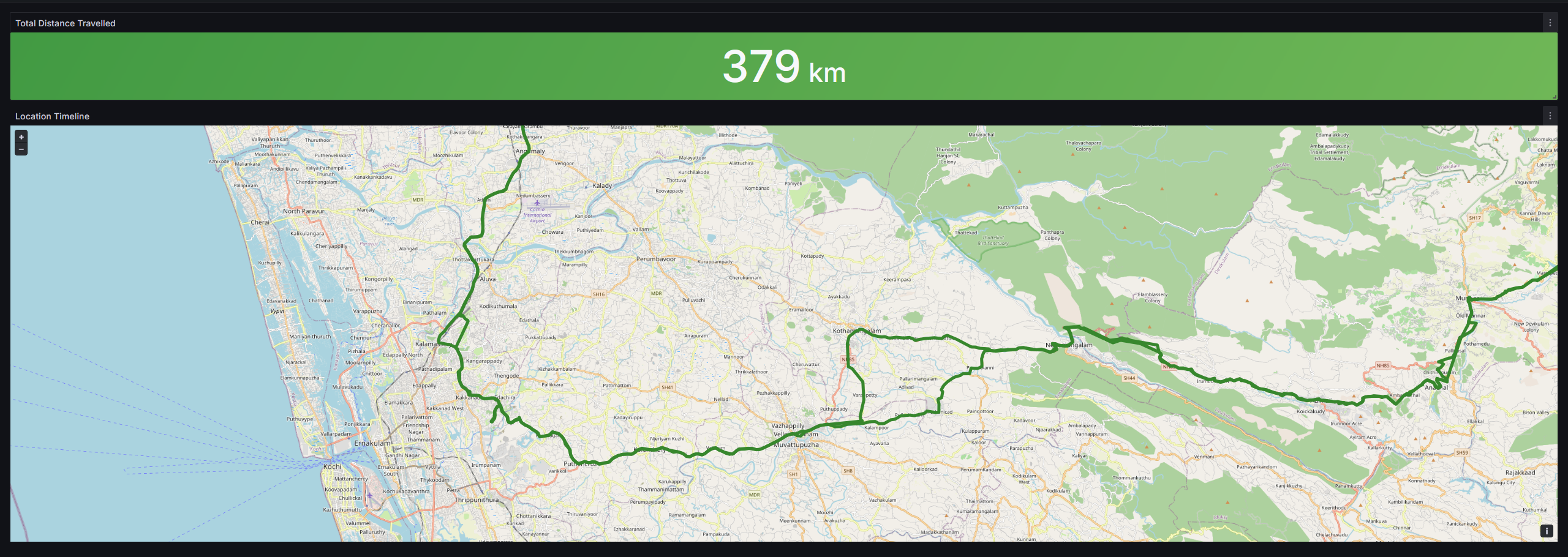 grafana-map-route-timeline