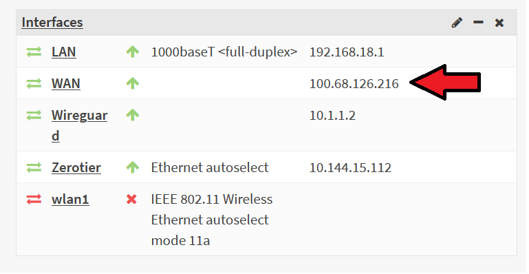 wan-address